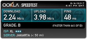Hasil test XL 4G dengan menggunakan MiFi Huawei e5577 bundling XL via Macbook Pro Retina 13 MF839.