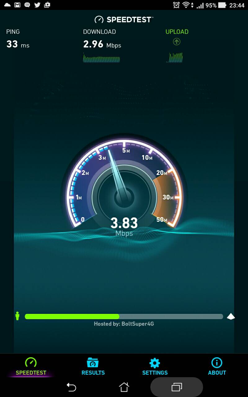 Hasil test MiFi Huawei e5577 bundling XL via Asus Zenpad 8.0 Z380KL