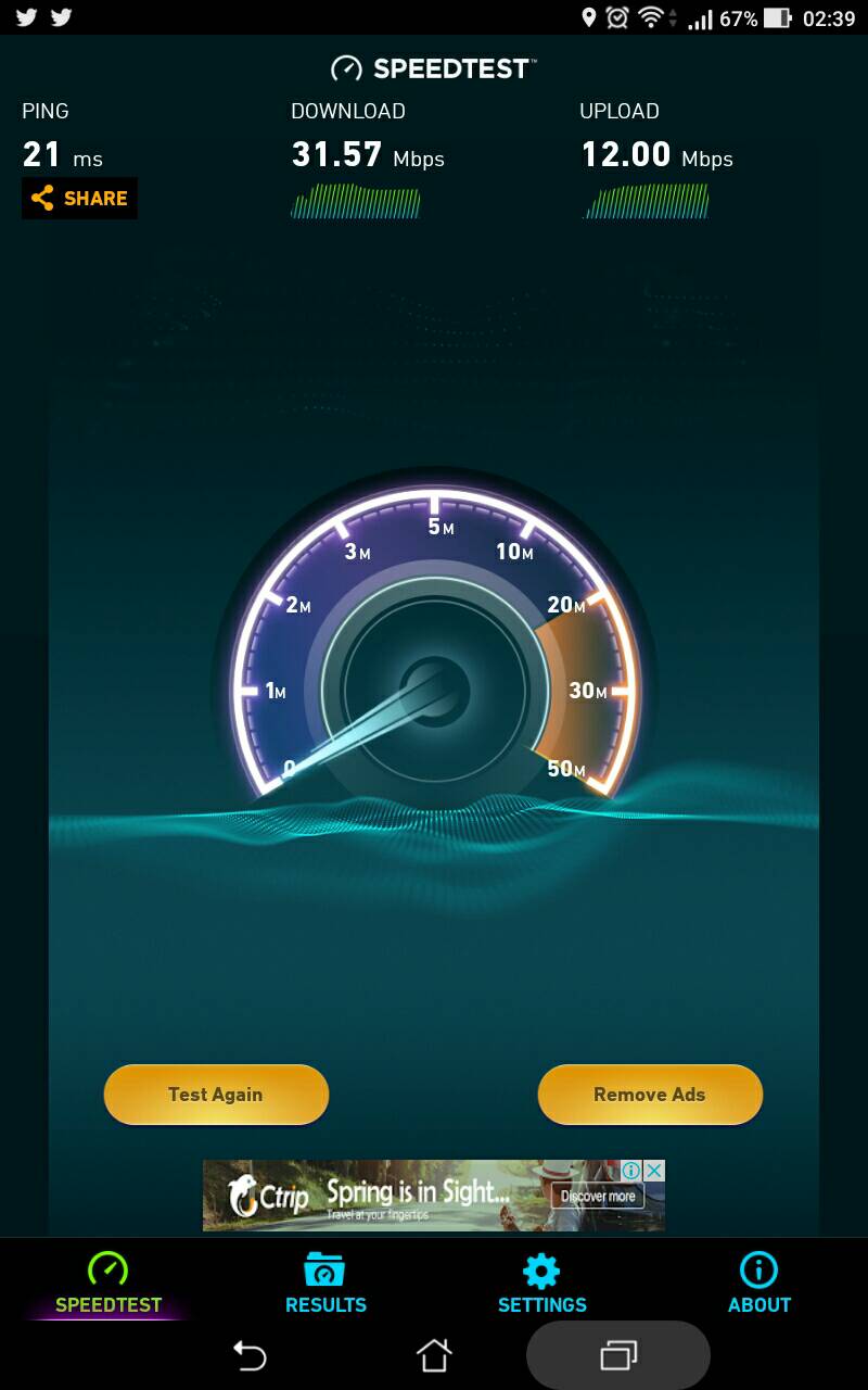 Hasil test XL 4G LTE 90 GB dalam kondisi puncak.